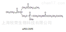 MPEG-DSPE-5000-5g其他试剂经销Laysan Bio