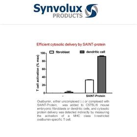 SP-3004synvolux：蛋白质和肽转染试剂