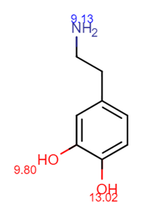 多巴胺pKa