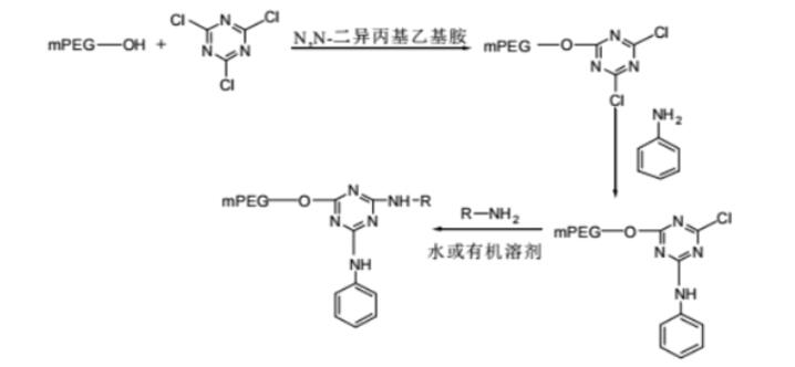 氰尿酰氯活化的 PEG