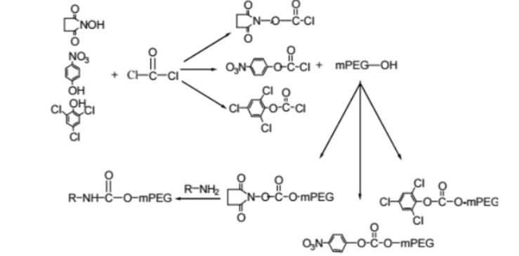 PEG的光气活化