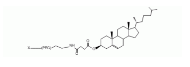 Cholesterol PEG, mPEG-CLS