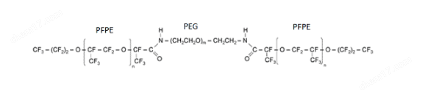 PFPE-PEG-PFPE, PFPE 5k, PEG 900, PFPE 5k
