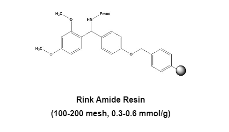 chempep：Rink Amide Resin