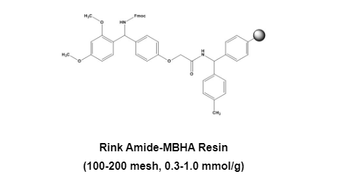 chempep：Rink Amide-MBHA Resin