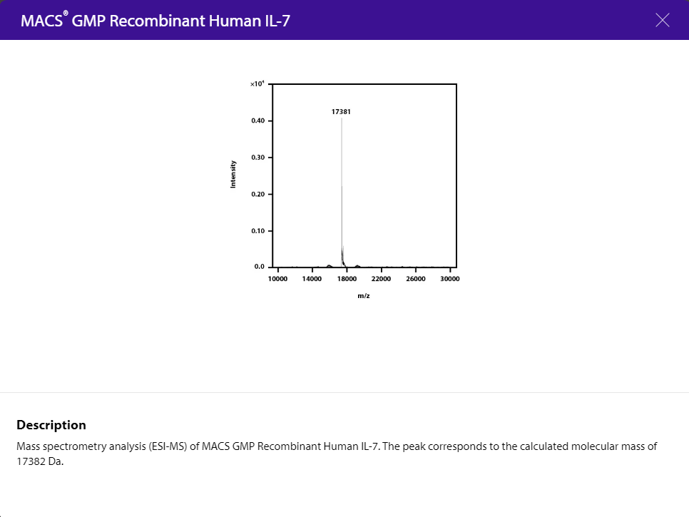 miltenyibiotec：MACS® GMP Recombinant Human IL-7