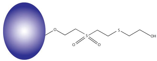 Thiophilic Resin(亲硫树脂)