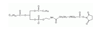 DSPE-PEG-NHS